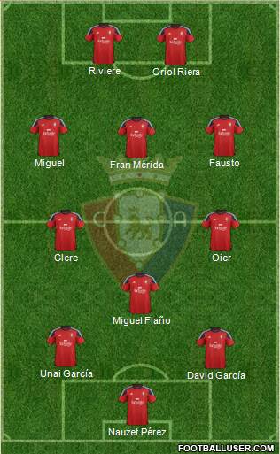 C. At. Osasuna Formation 2016