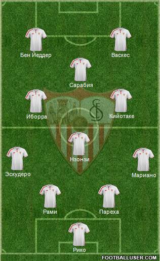 Sevilla F.C., S.A.D. Formation 2016