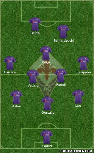 Fiorentina Formation 2016