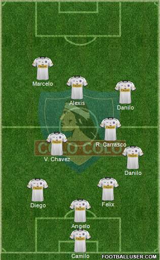 CSD Colo Colo Formation 2016