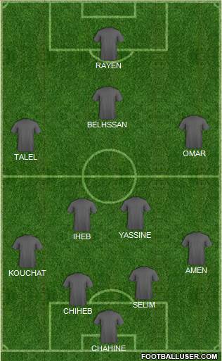 Dream Team Formation 2016