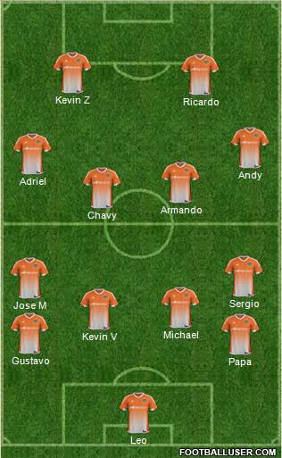 Houston Dynamo Formation 2016
