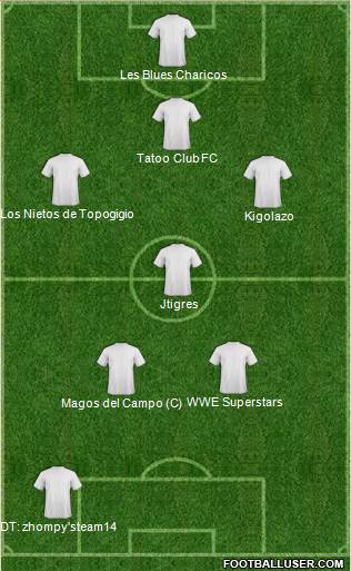 Fifa Team Formation 2016