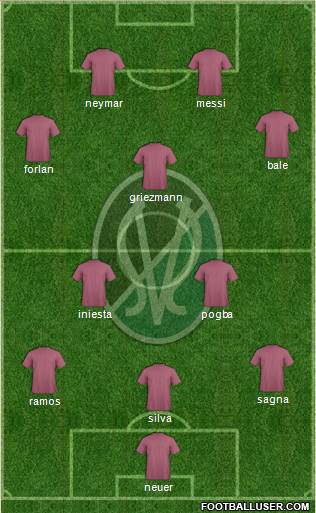 SV Ried Formation 2016