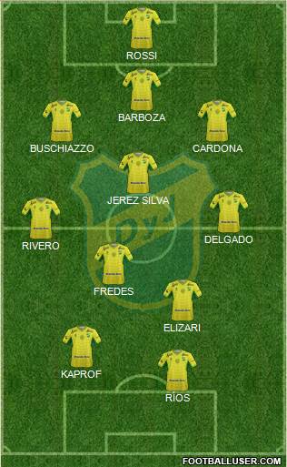 Defensa y Justicia Formation 2016