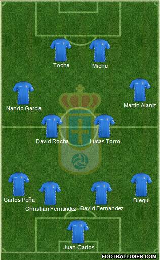 Real Oviedo S.A.D. Formation 2016