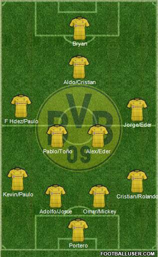 Borussia Dortmund Formation 2016