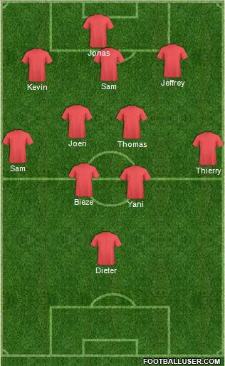 Dream Team Formation 2016