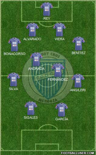 Godoy Cruz Antonio Tomba Formation 2016