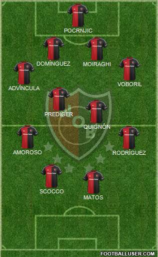Newell's Old Boys Formation 2016