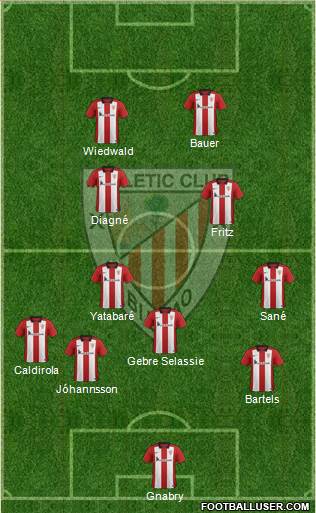 Athletic Club Formation 2016