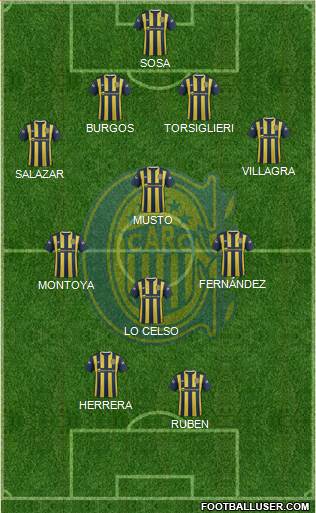 Rosario Central Formation 2016