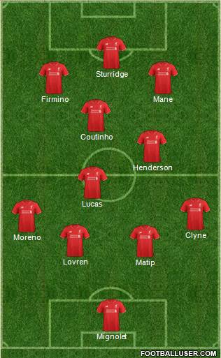 Liverpool Formation 2016