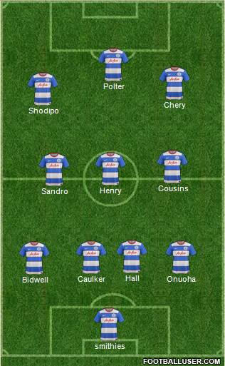 Queens Park Rangers Formation 2016