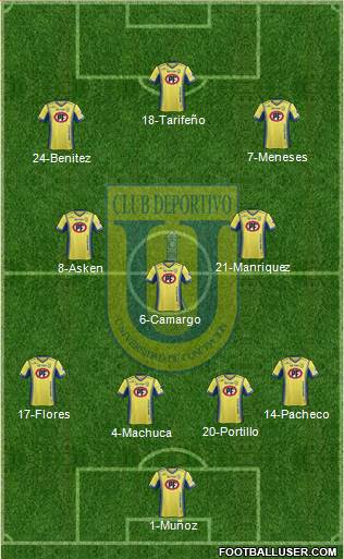 CCD Universidad de Concepción 4-3-3 football formation