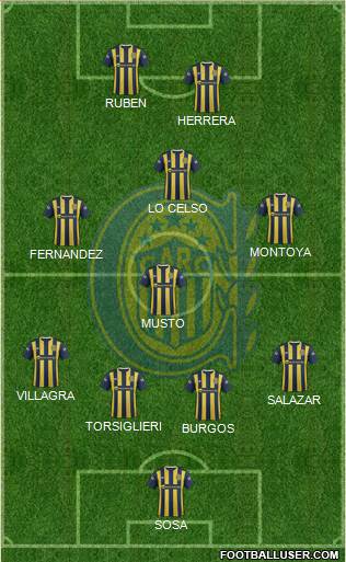 Rosario Central Formation 2016