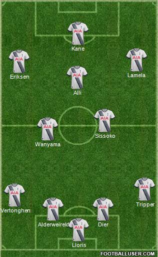 Tottenham Hotspur Formation 2016