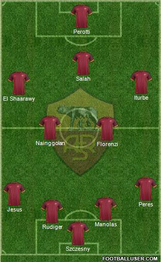 AS Roma Formation 2016