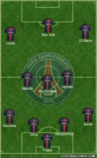 Paris Saint-Germain Formation 2016