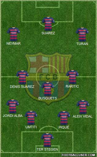 F.C. Barcelona Formation 2016