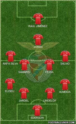 Sport Lisboa e Benfica - SAD Formation 2016