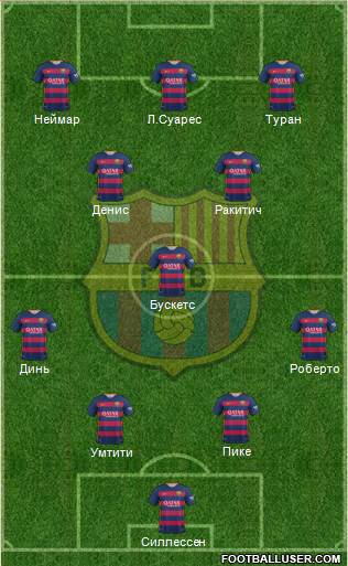 F.C. Barcelona Formation 2016
