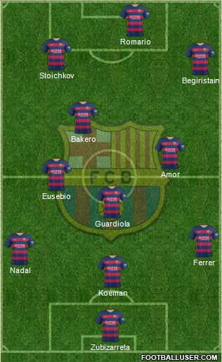 F.C. Barcelona Formation 2016