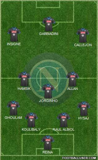 Napoli Formation 2016