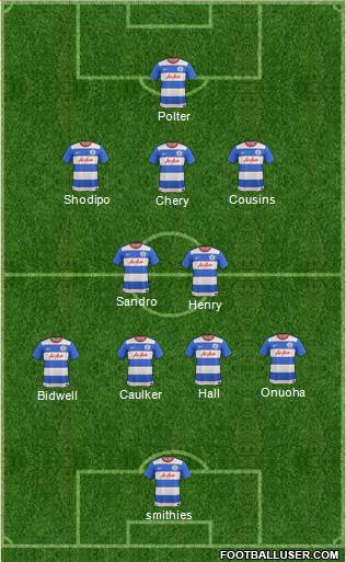 Queens Park Rangers Formation 2016