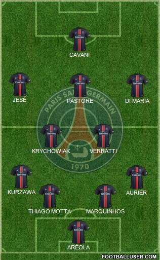 Paris Saint-Germain Formation 2016