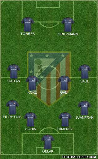 C. Atlético Madrid S.A.D. Formation 2016