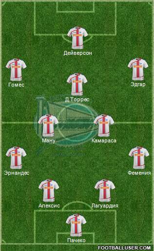 D. Alavés S.A.D. Formation 2016