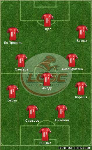 LOSC Lille Métropole Formation 2016