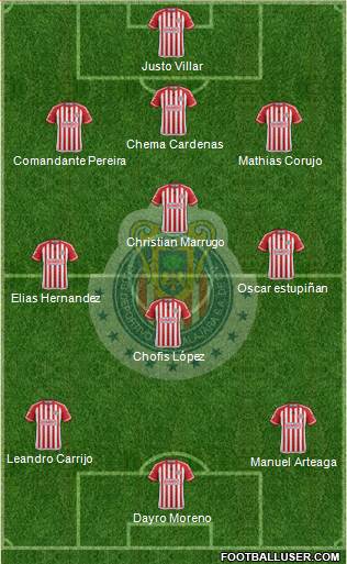 Club Guadalajara Formation 2016
