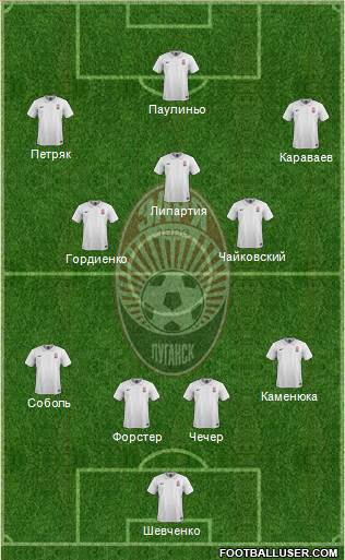 Zorya Lugansk Formation 2016