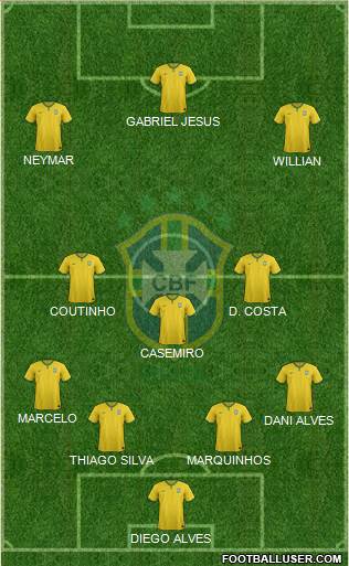 Brazil Formation 2016