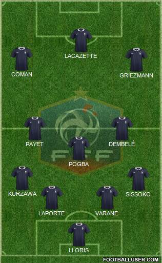 France Formation 2016
