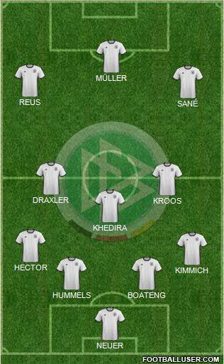Germany Formation 2016