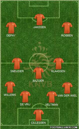 Holland Formation 2016