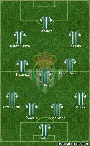 Real Betis B., S.A.D. Formation 2016