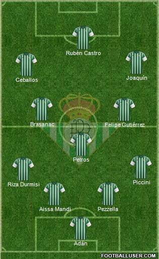 Real Betis B., S.A.D. Formation 2016