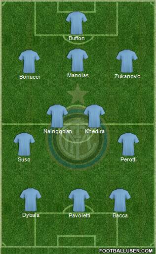 F.C. Internazionale Formation 2016