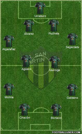 San Martín de San Juan Formation 2016