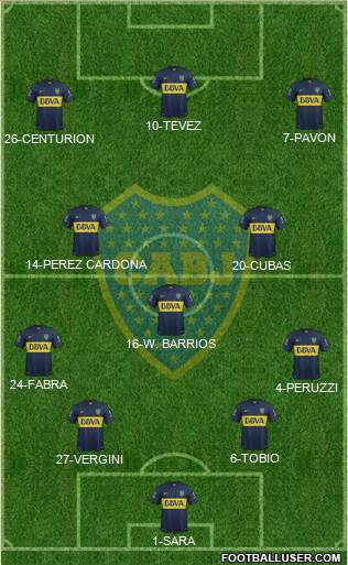 Boca Juniors Formation 2016