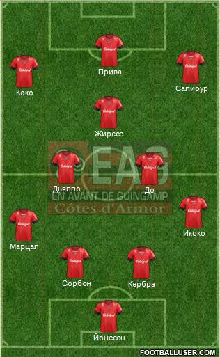 En Avant de Guingamp Formation 2016