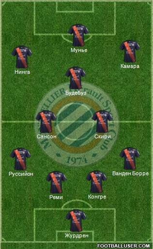 Montpellier Hérault Sport Club Formation 2016