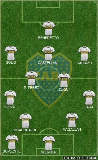 Boca Juniors Formation 2016