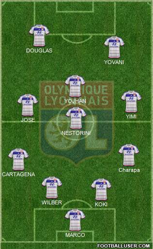 Olympique Lyonnais Formation 2016