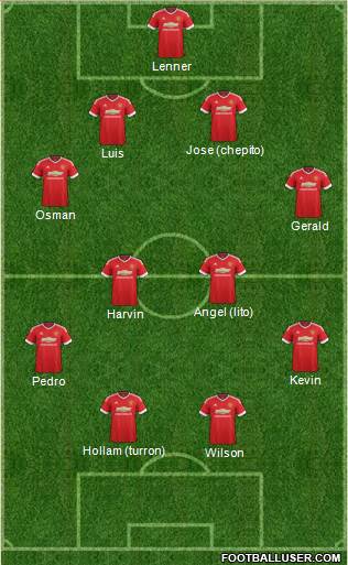 Manchester United Formation 2016