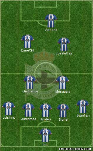 R.C. Deportivo de La Coruña S.A.D. Formation 2016